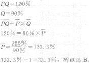 2013年中级经济师《经济基础知识》应试指南：第二五章 统计指数